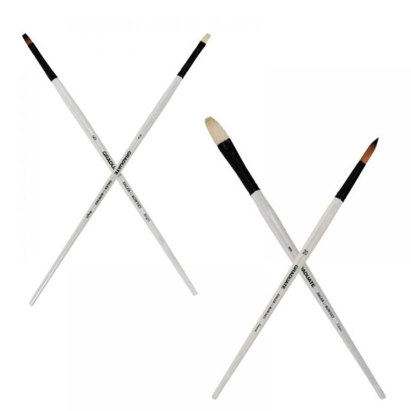 DR Graduate 18 keino/ponisivellin pyöreä, lyhyt varsi