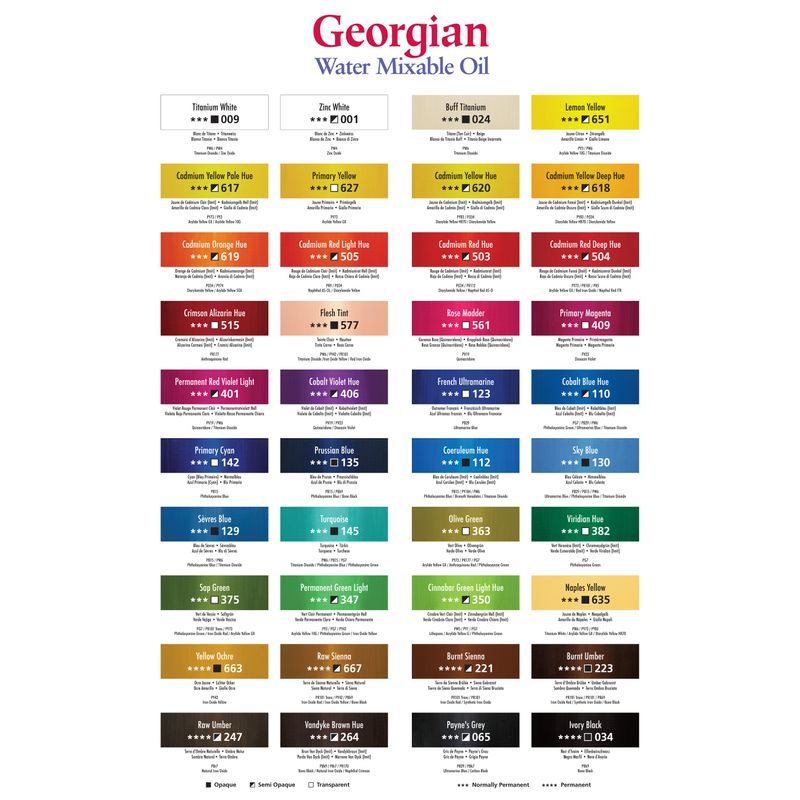 DR Georgian WAMO 37ml 504 Cadmium red deep hue, vesiliukoinen öljyväri