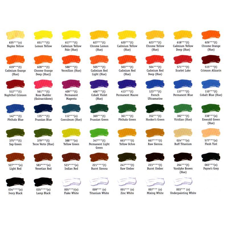 DR Georgian öljyväri 38ml 034 Ivory black