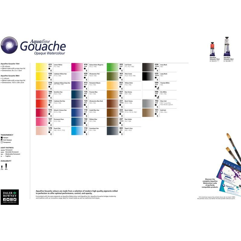 DR Aquafine Gouache 006 38ml Zinc White