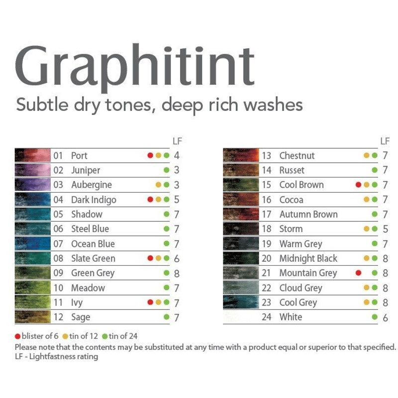 Derwent Graphitint 12, värikynälajitelma