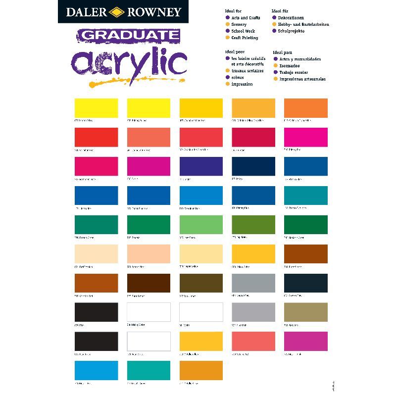 DR Graduate acrylic 500ml 605 Cadmium yellow hue, 500ml akryyliväri