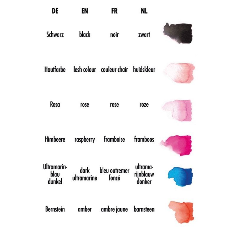 Marabu Graphix Aqua Pen 6 Make Manga, kaksipäinen akvarellitussi, sivellin ja fineliner