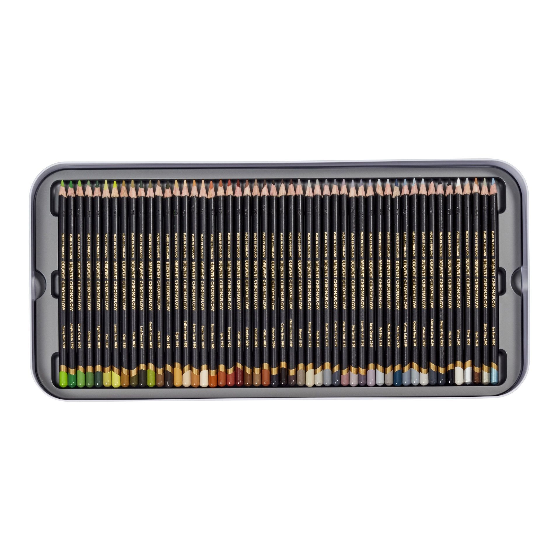 Derwent Chromaflow 150 kynälajitelma