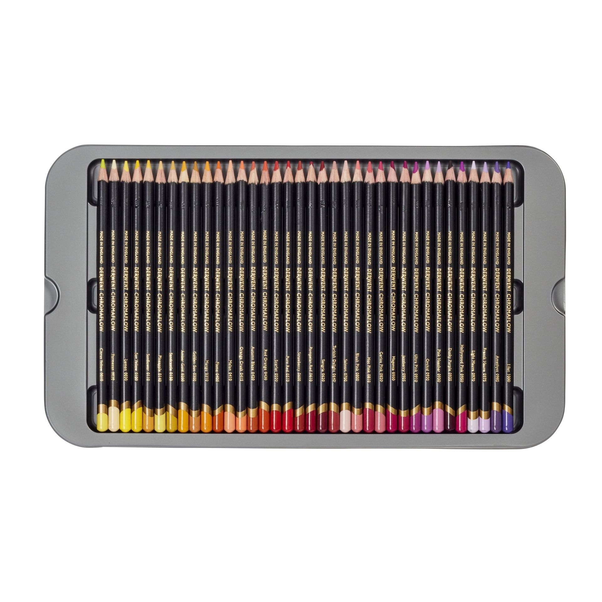 Derwent Chromaflow 100 kynälajitelma