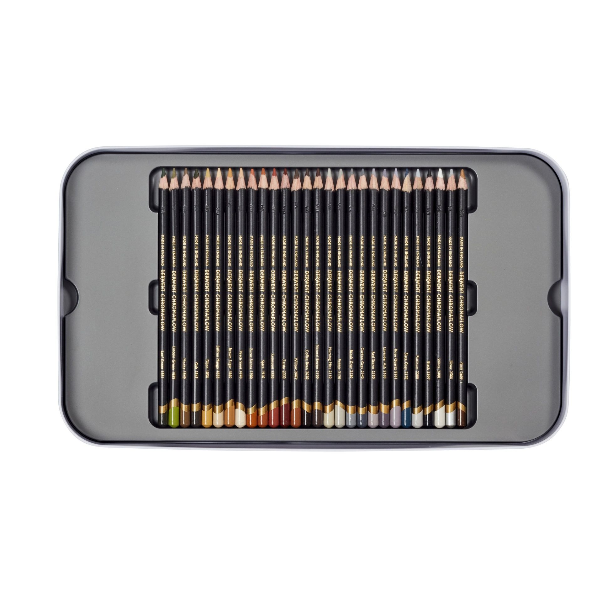 Derwent Chromaflow 100 kynälajitelma